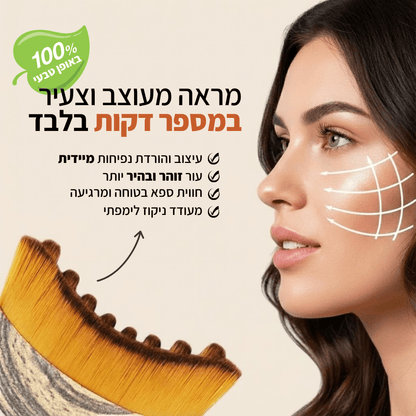 מברשת הפנים של ™ElaneGlow