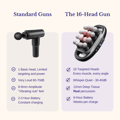 Elane's Deep Tissue Massager